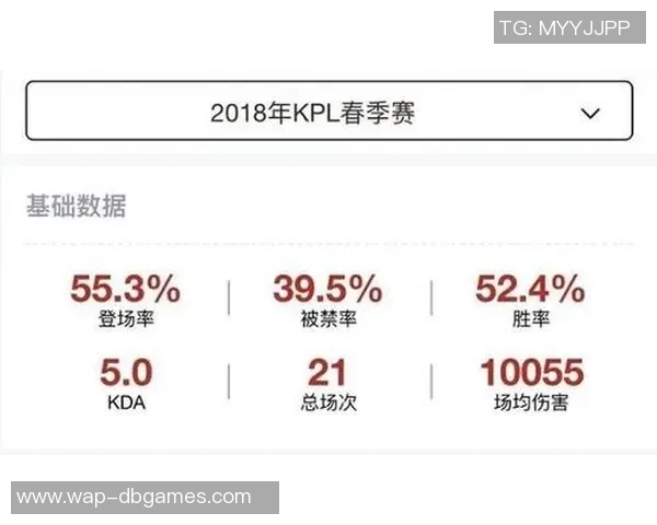 深入分析EDG在王者荣耀比赛中的战术经验与团队协作技巧