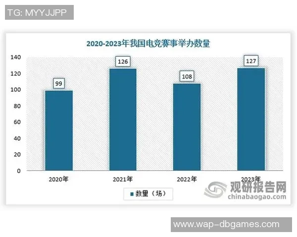 电竞数据电竞比分赛后复盘V5与WE实力对比分析与未来展望