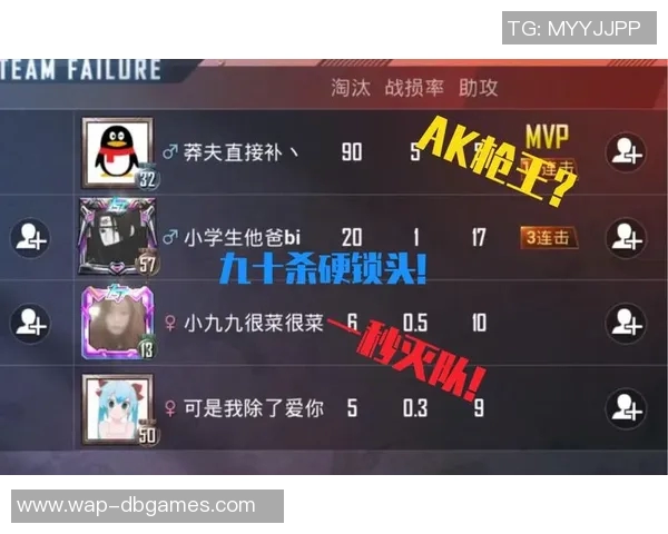 esports数据和平精英焦点BLG团队的实力分析与未来发展探讨