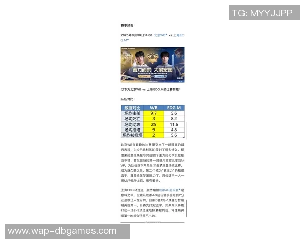 esports最新数据王者荣耀赛场上FPX整体压制表现分析与得失总结