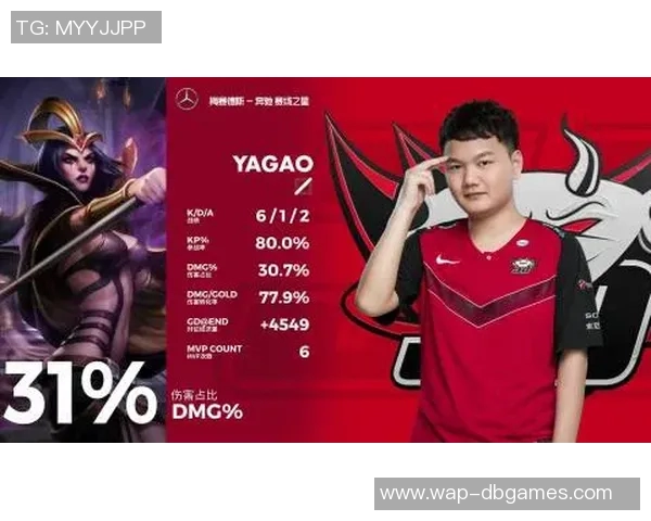 探索DOTA2巨献BLG的速度之谜与战术解析
